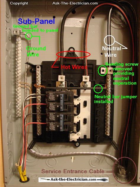 installing a subpanel electrical box|installing subpanel above ground.